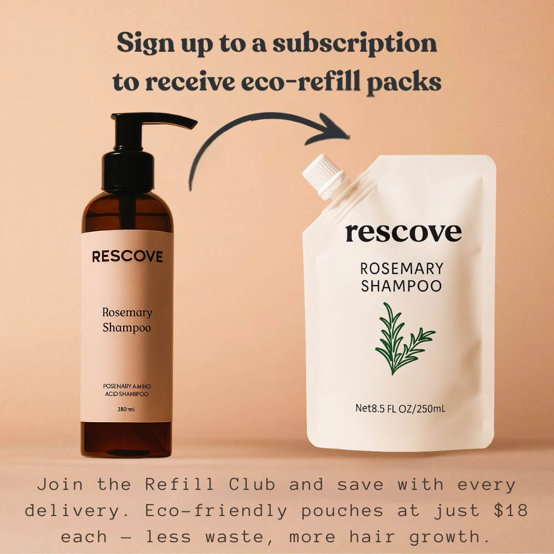 Rescove Shampoo: Growth Starter Kit