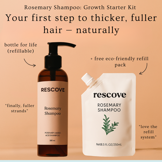 Rescove Shampoo: Growth Starter Kit